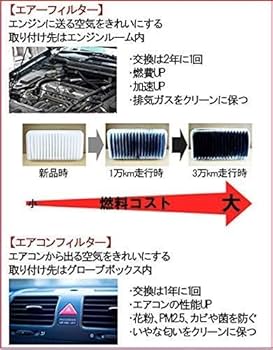 y.n プロフ必須  17801)エアーエレメント トヨタ トヨタ純正品番先頭17 【通販